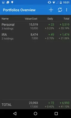 My Stocks Portfolio android App screenshot 2