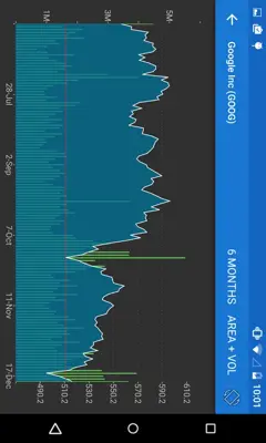 My Stocks Portfolio android App screenshot 4