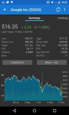 My Stocks Portfolio android App screenshot 5